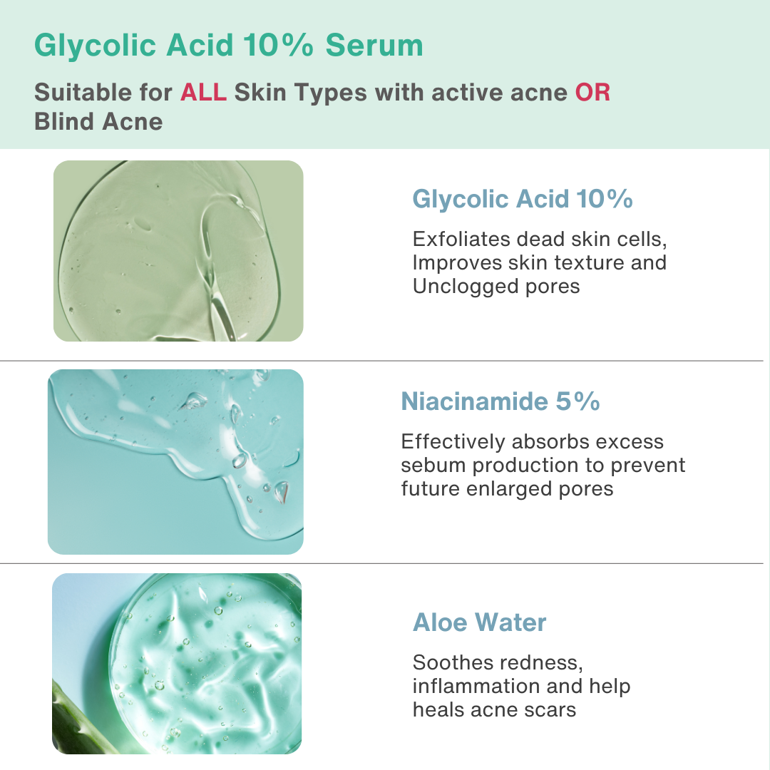 Nacomi Anti Acne Duo