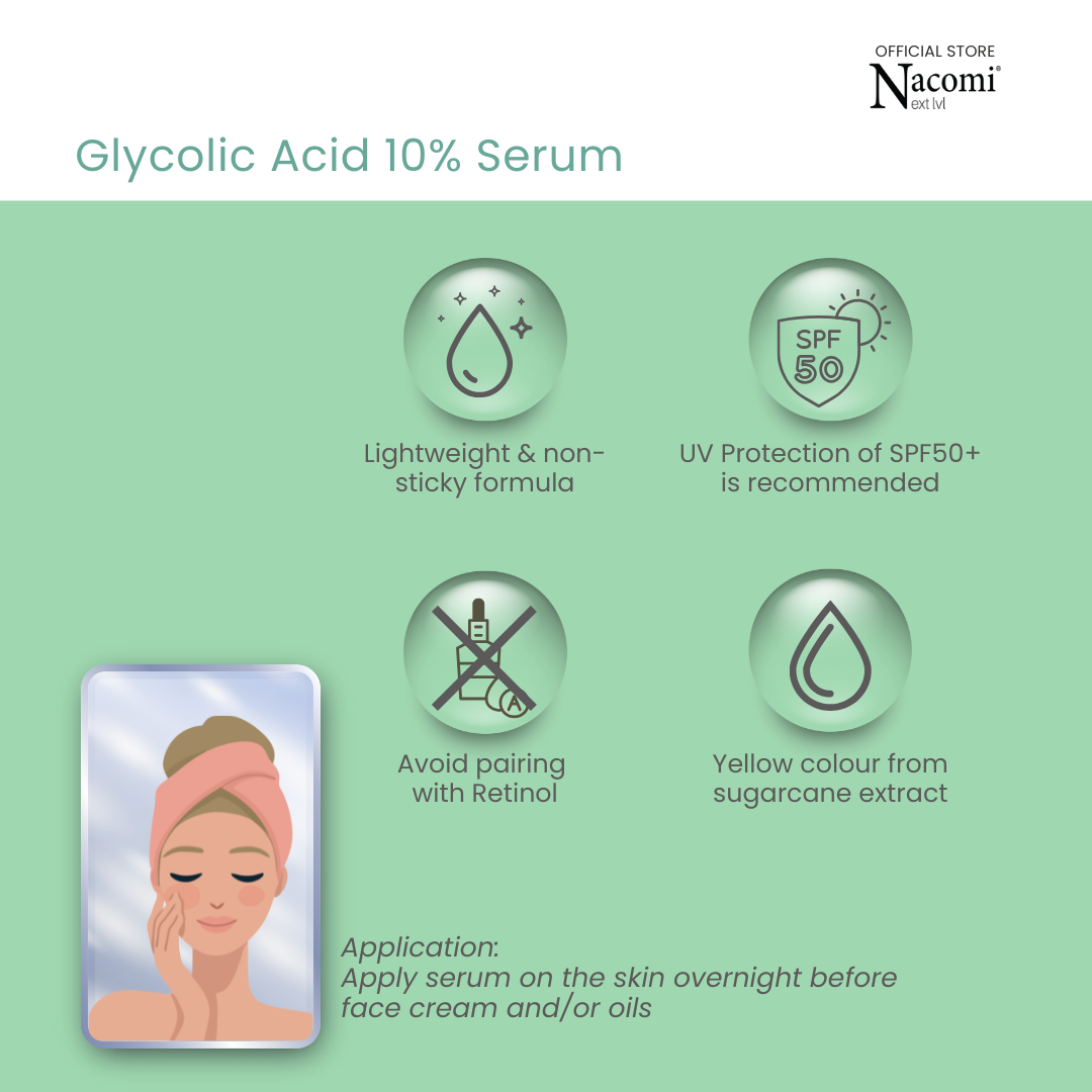 Nacomi Next Level Glycolic Acid 10% Face Serum - Reduces Pimples & Skin Refining
