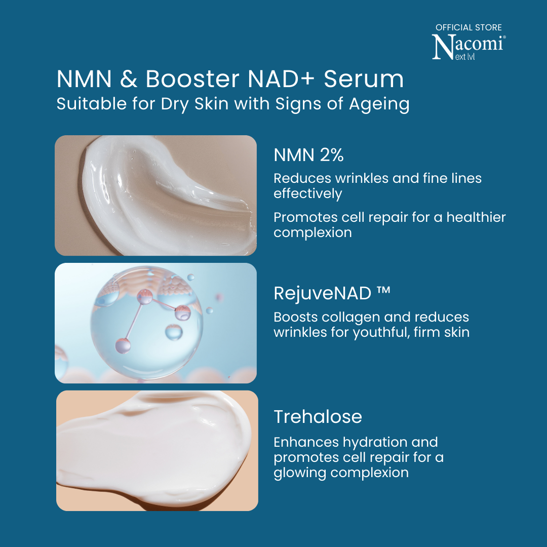 Nacomi Next Level NMN & Booster NAD+ Face Serum - Hydrates, Anti-Wrinkles & Firming