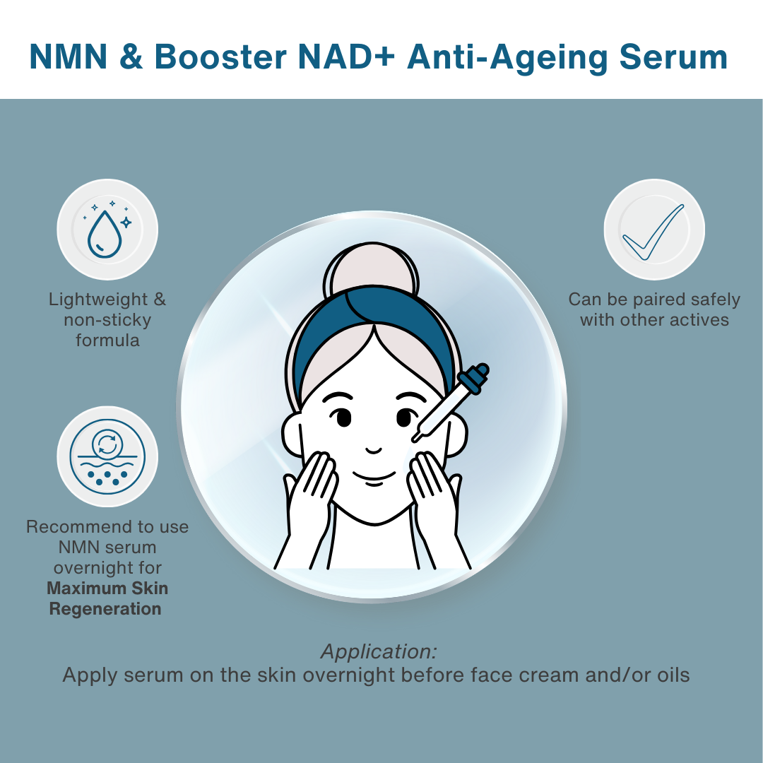 Nacomi Anti-Aging Care Kit