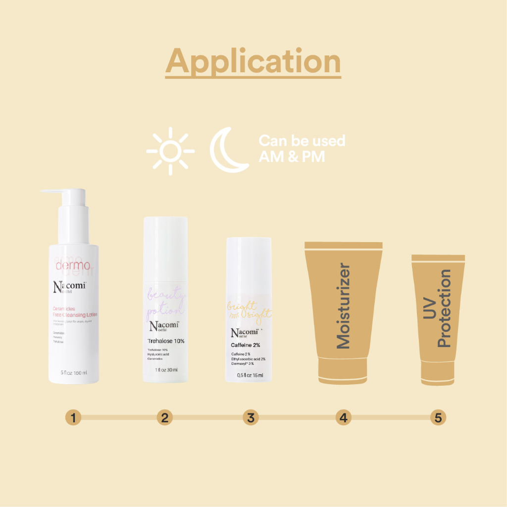 Nacomi Next Level Caffeine 2% Eye Serum - Reduces Puffiness, Dark Circles & Eye Bags