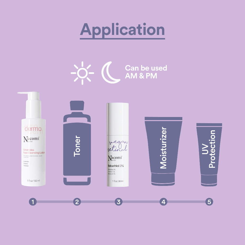 Nacomi Next Level Bakuchiol 2% Face Serum - Vegan Retinol, Anti-Wrinkles & Firming