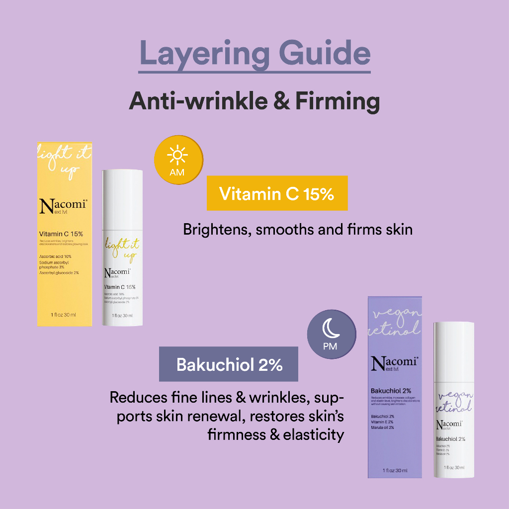 Nacomi Next Level Bakuchiol 2% Face Serum - Vegan Retinol, Anti-Wrinkles & Firming