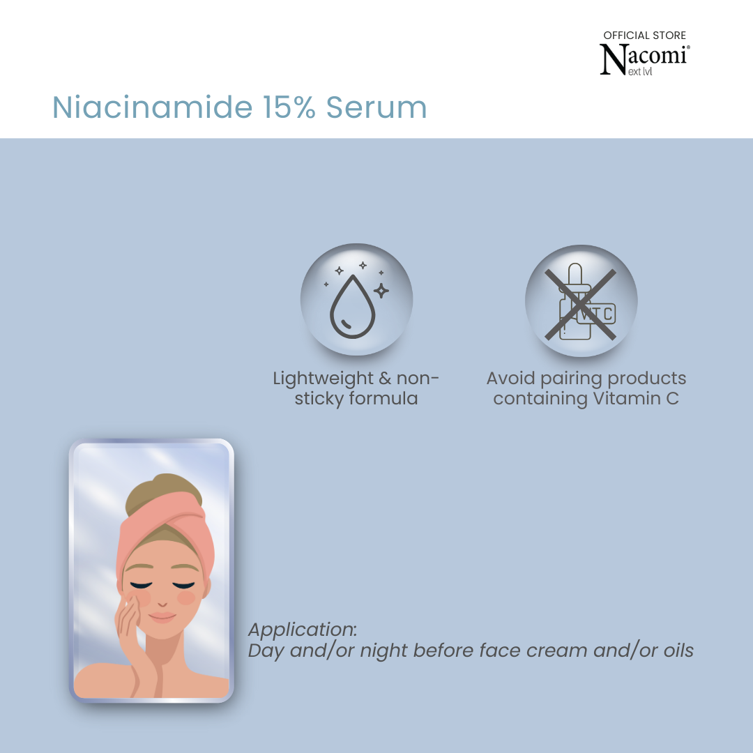 Nacomi Next Level Niacinamide 15% Face Serum - Oil Control, Tightens Pores & Brightens Skin