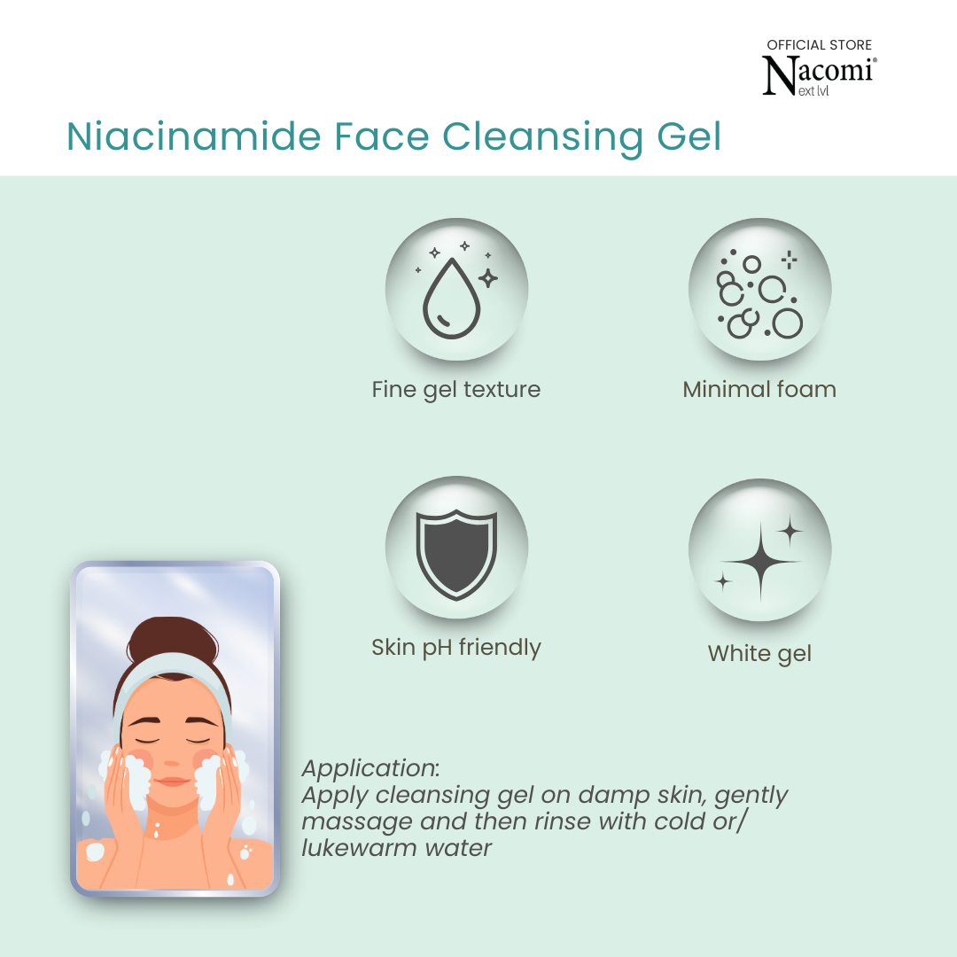 Nacomi Next Level Niacinamide Face Cleansing Gel 150ml