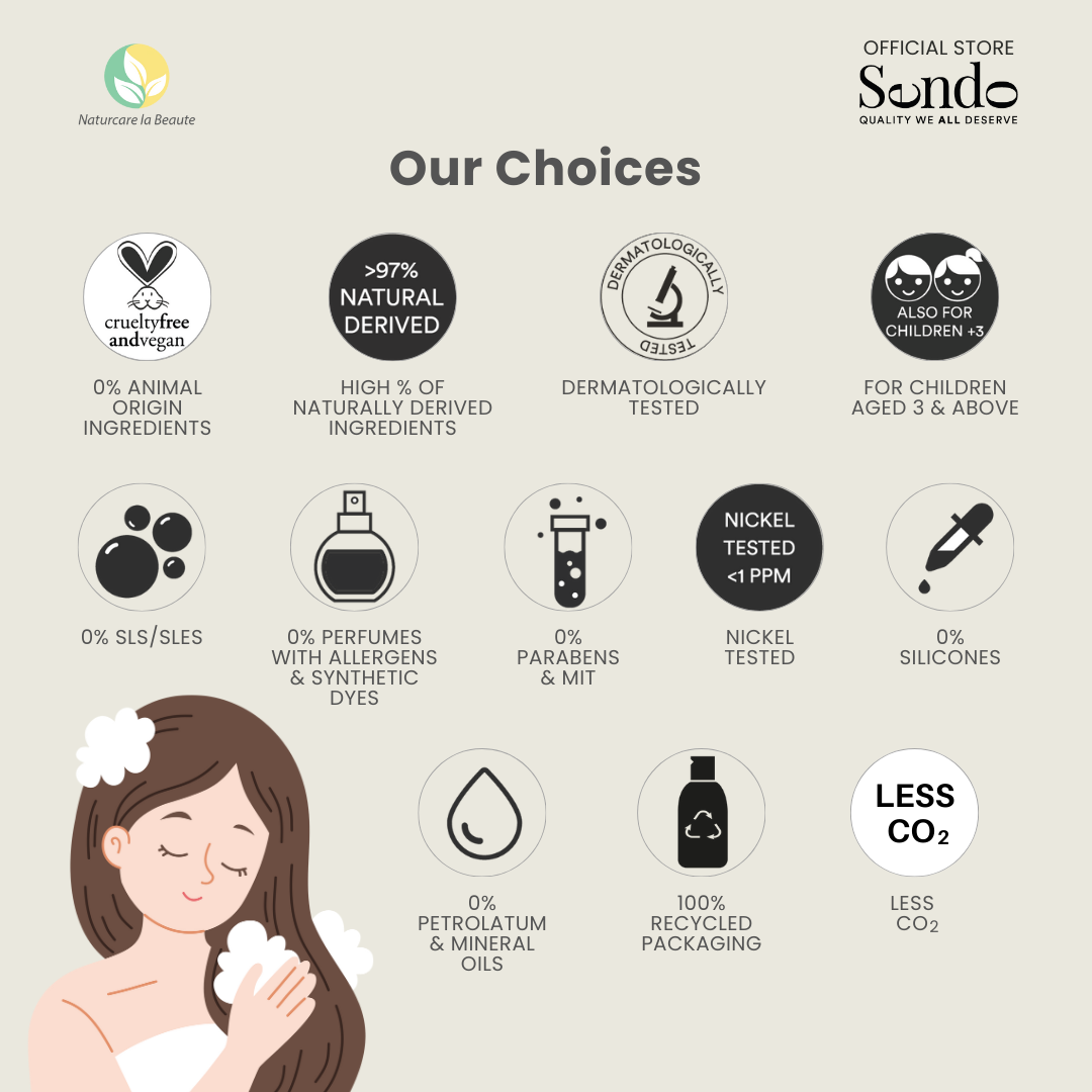 Sendo Purifying Shampoo 250ml (Anti-dandruff & Relief Itchiness)