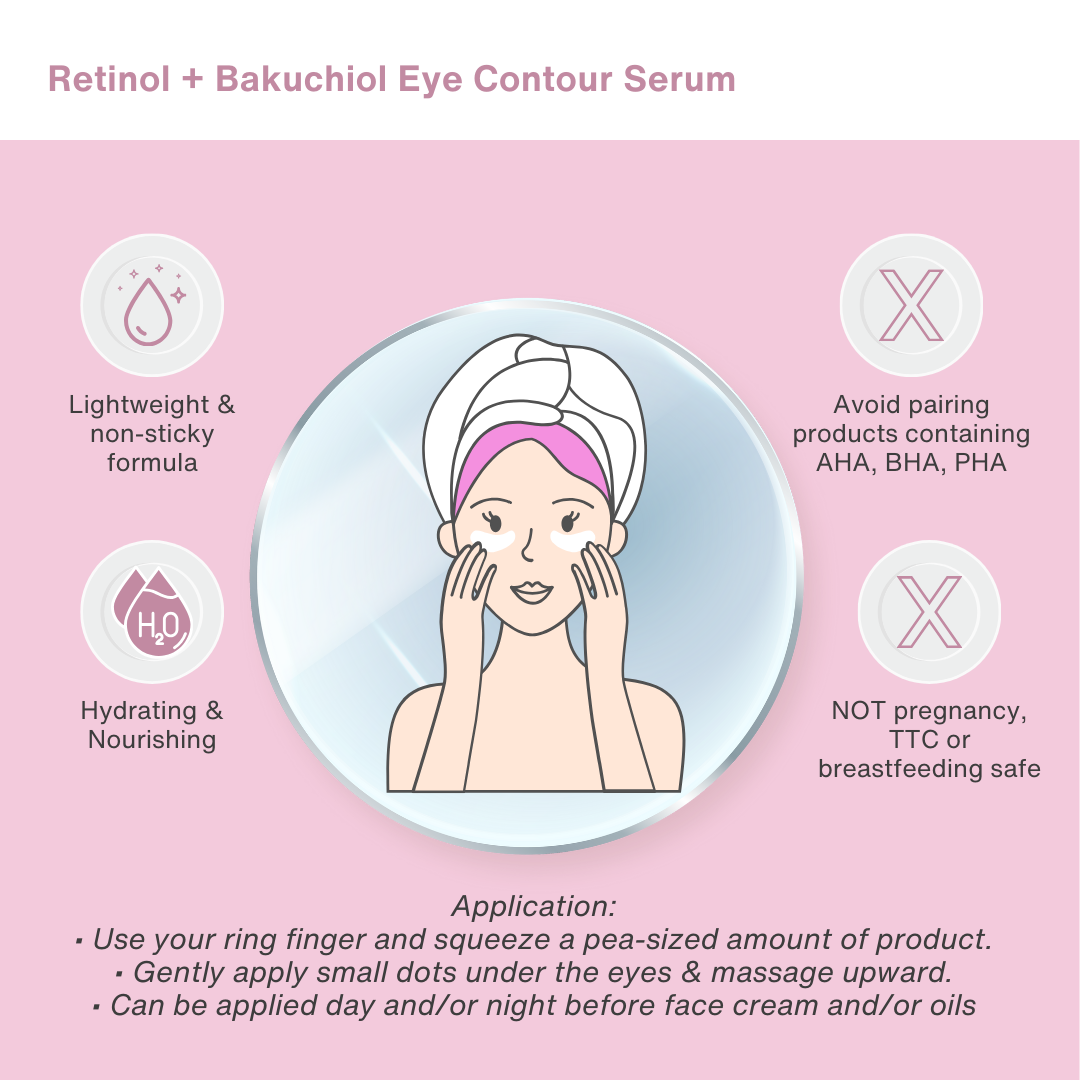 Nacomi Next Level Retinol + Bakuchiol Eye Serum 15ml - Reduces under Eye Wrinkles & LIfting | Expiry 11/2025
