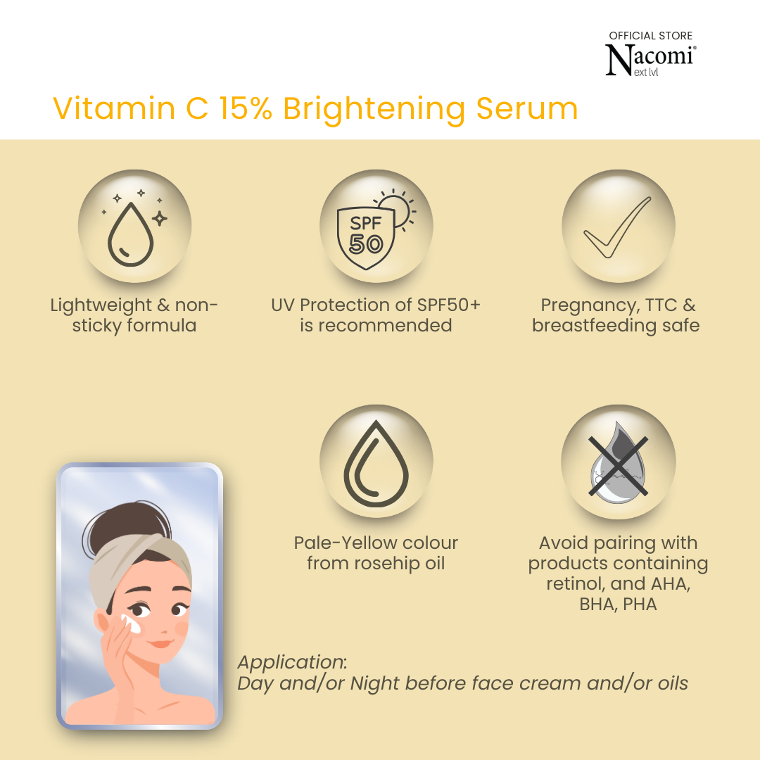 Nacomi Next Level Vitamin C 15% Face Serum - Correct Dark Spots & Brightens Skin