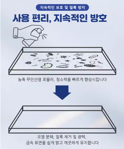 [녹제거+보호] 다기능 강력 철강 녹제거제