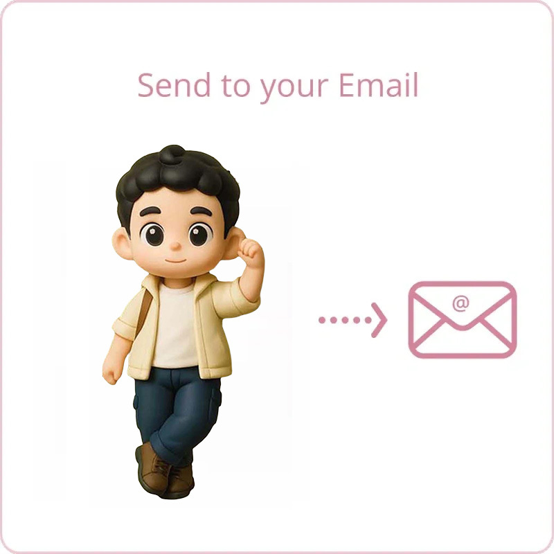 3D Effect Confirmation Service - MyFaceSocksAU