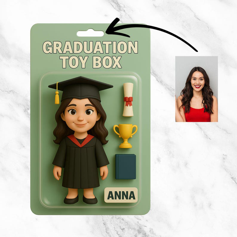 Fully Body Customizable 3D Effect Action Figure Pack Packaging Toy Box Style Art Gift Personalized Acrylic Car Hanger Gift Graduation Gifts - MyFaceSocksAU