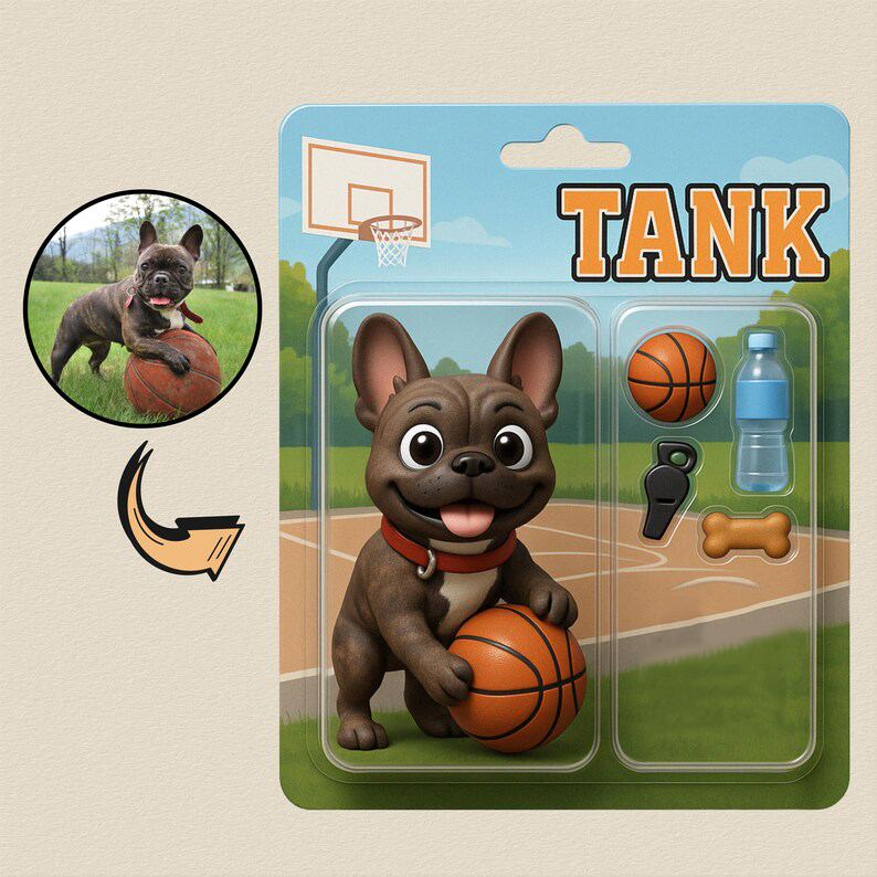 Fully Body Customizable 3D Effect Action Figure Pack Packaging Toy Box Style Art Gift Personalized Acrylic Car Hanger Gift for Pet Lovers - MyFaceSocksAU