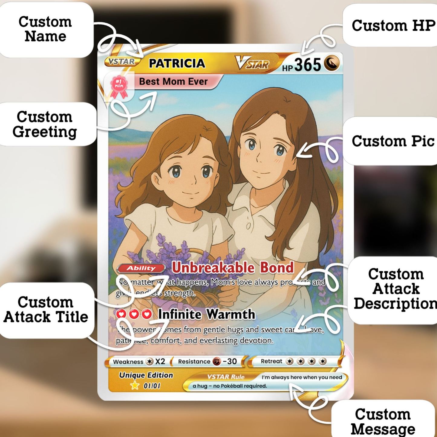 Inspired Personalized Card for Mom Mother's Day Custo Card Mommy Card Customizable Trading Gift - MyFaceSocksAU