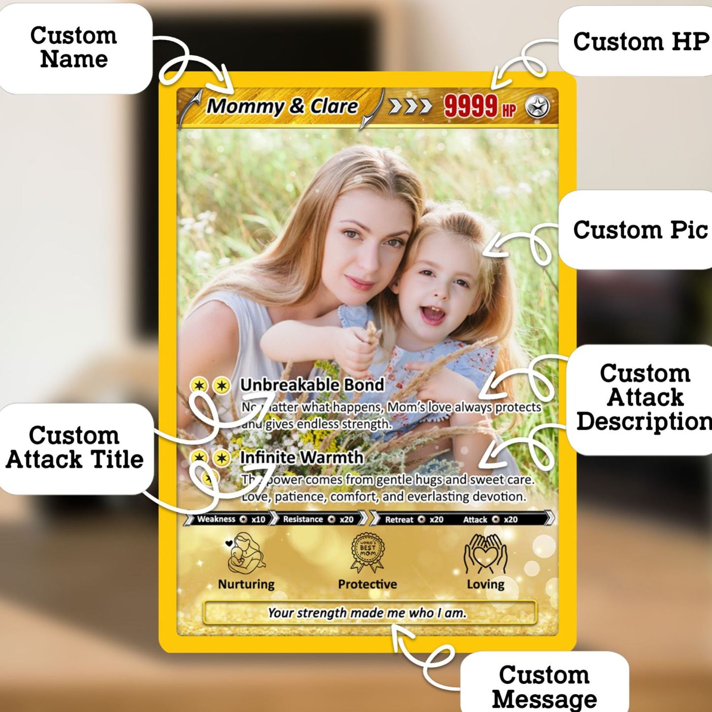 Mother's Day Custom Card Mommy Card Anime-Inspired Personalized Card for Mom - MyFaceSocksAU