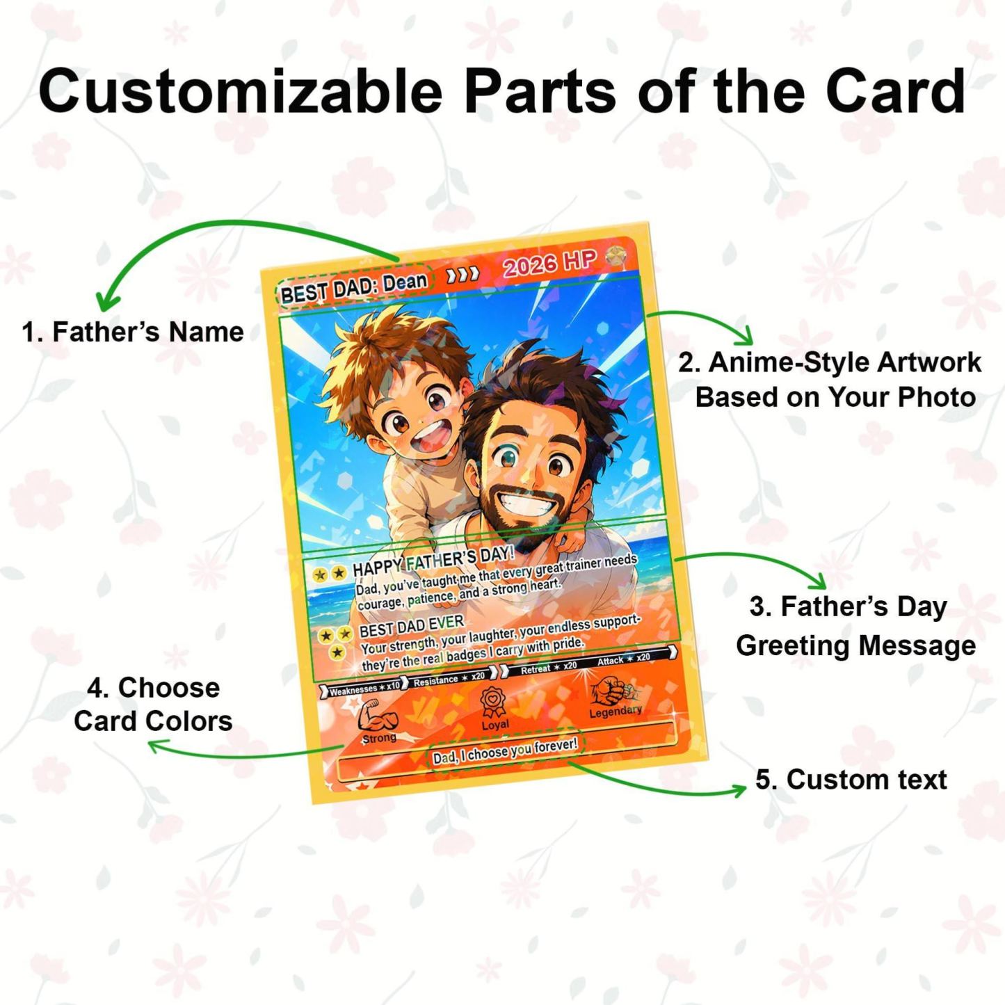 Custom Poke Anime Dad Card, Father's Day Gift For Dad, Personalized Photo Anime Card, Gamer Dad Gifts From Kids, Gift For Husband, Art Card - MyFaceSocksAU