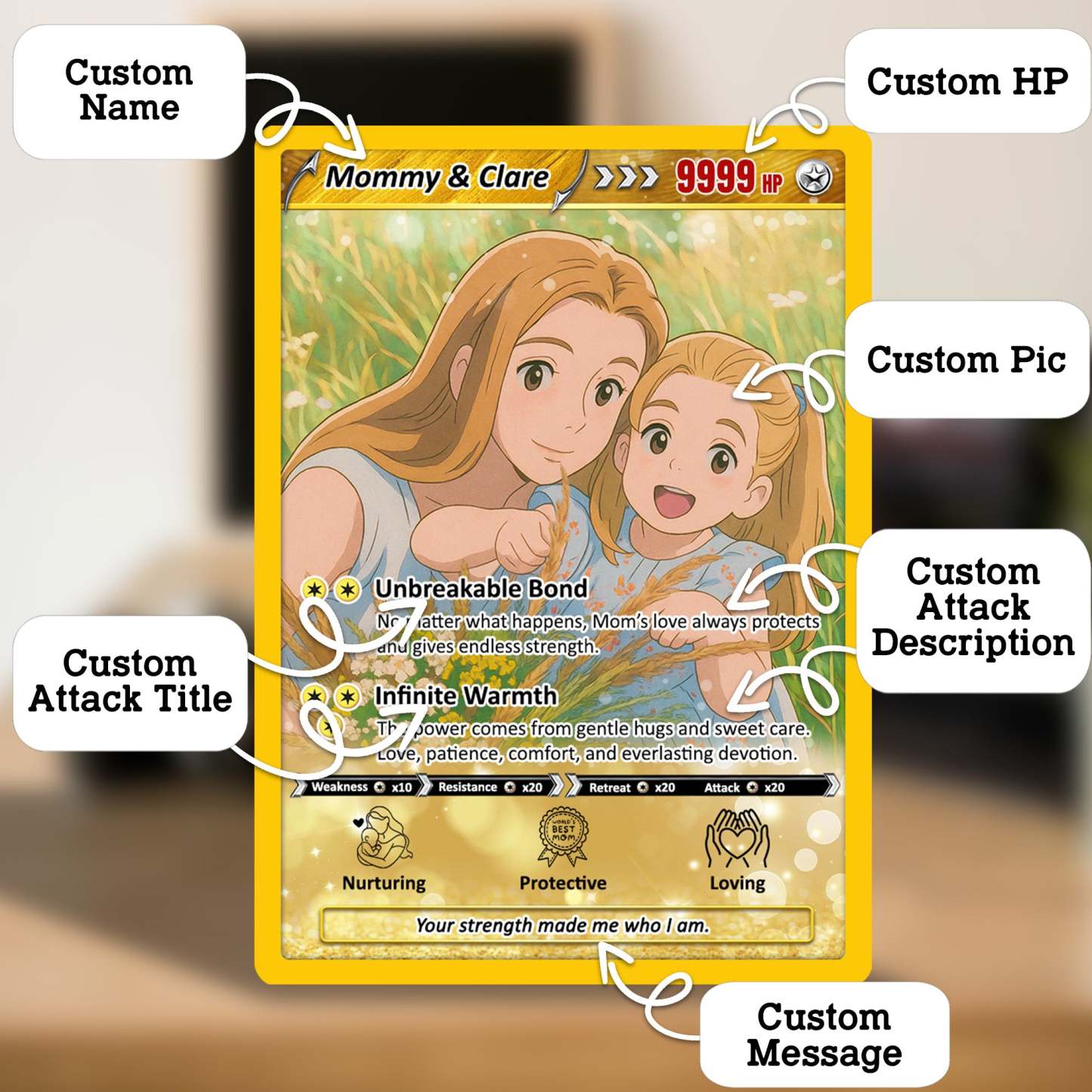 Mother's Day Custom Card Mommy Card Anime-Inspired Personalized Card for Mom - MyFaceSocksAU