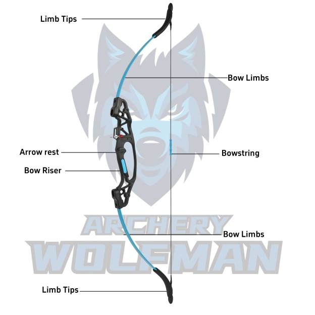 Kids Light weight Compound Bow set Outdoor Archery Gear