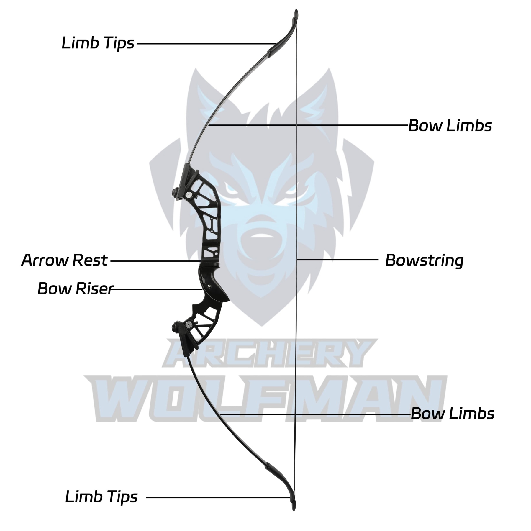 RH Archery Recurve/Straight Bow 30-53lbs Adjustable