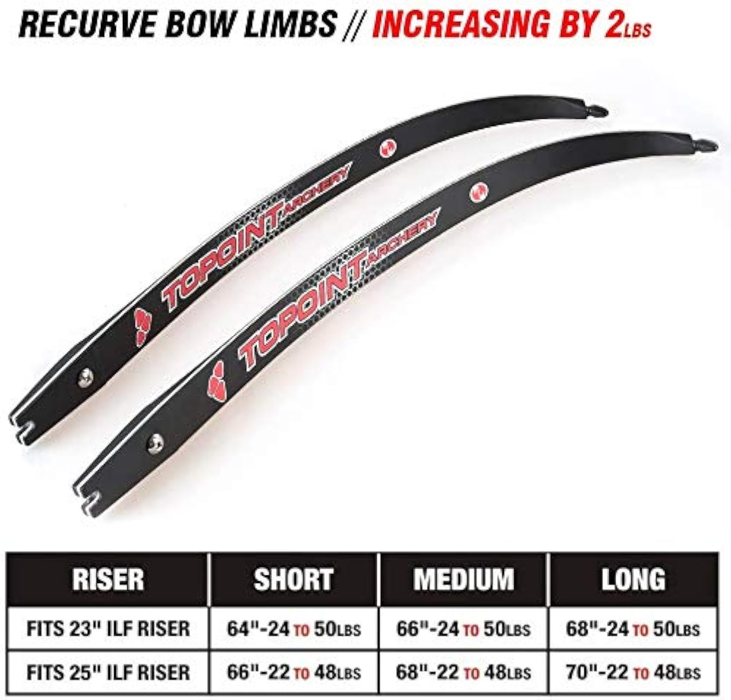 TOPOINT ARCHERY UNISON ILF Recurve Bow Limb Carbon Foam 66/68/70 inch