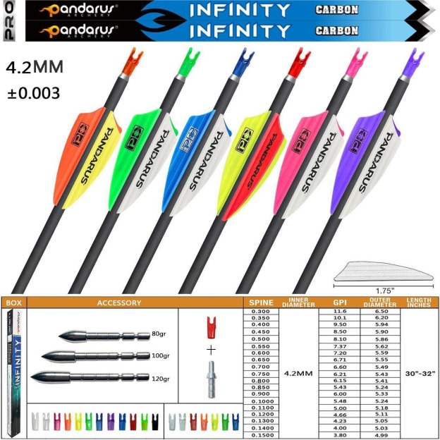 PANDARUS INFINITY Target Arrows.003" ID4.2mm Competition
