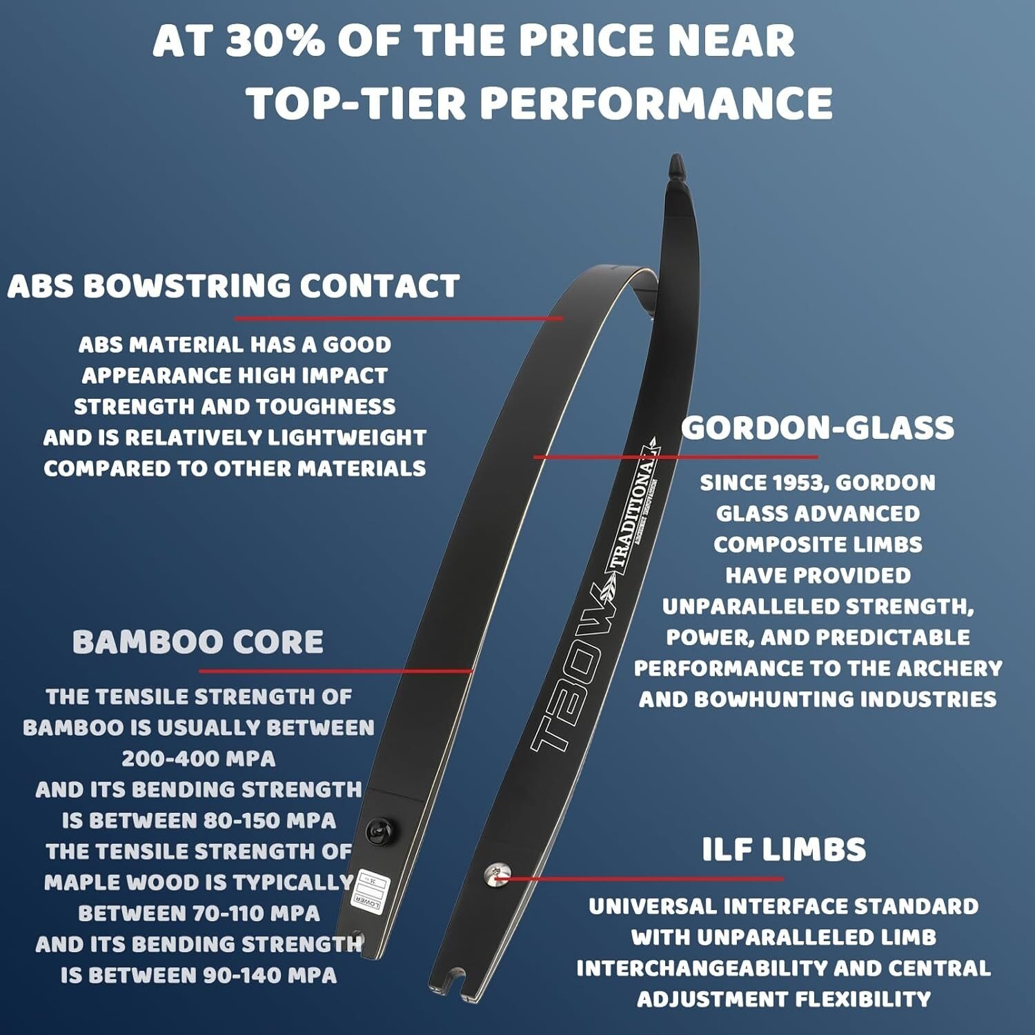 TBOW F263ILF Recurve Bow Hunting Set 62" 25-60lbs Target CNC