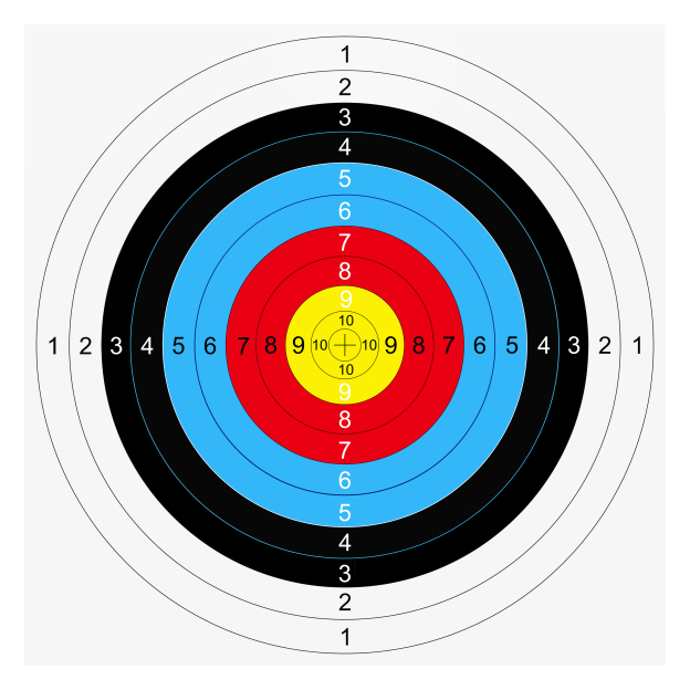 Paper Target Faces 17" 40cm 10 Rings Archery Target Practice
