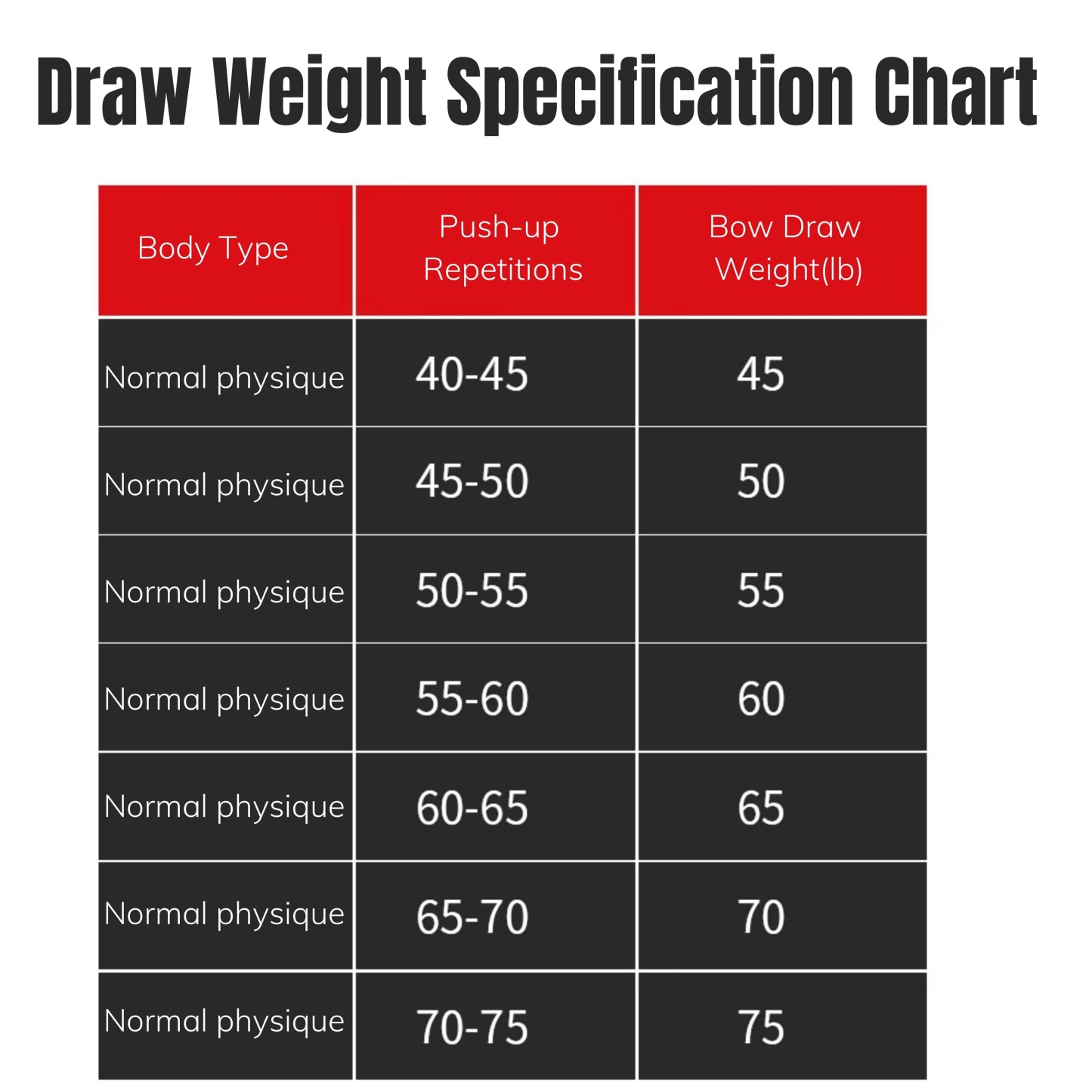 AGS Archery Compound Bow Arrows 45-75lbs Target Shooting RH