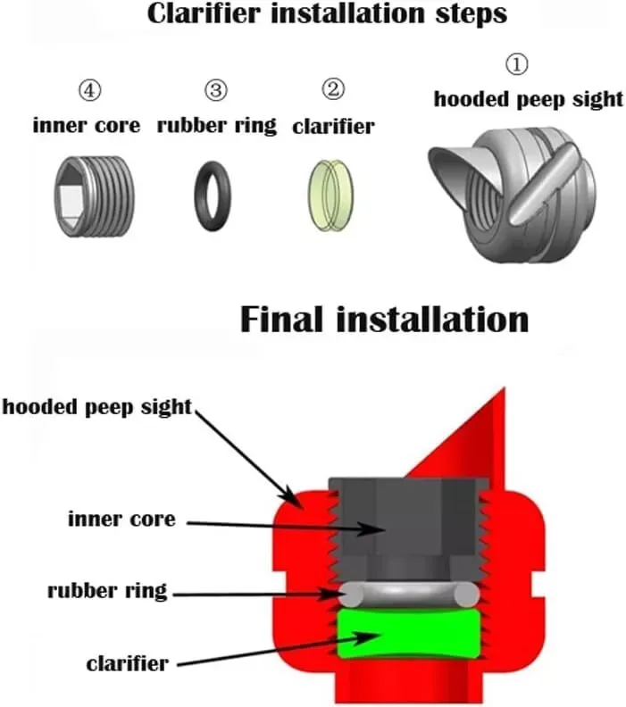 Compound Bow Peep Sight Kit with Clarifier Lens & 5 Inner Cores