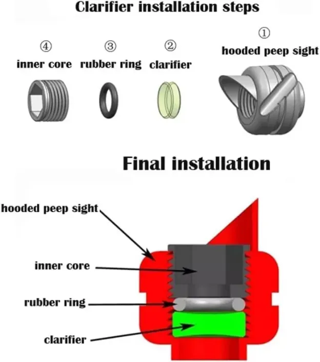Compound Bow Peep Sight Kit with Clarifier Lens & 5 Inner Cores