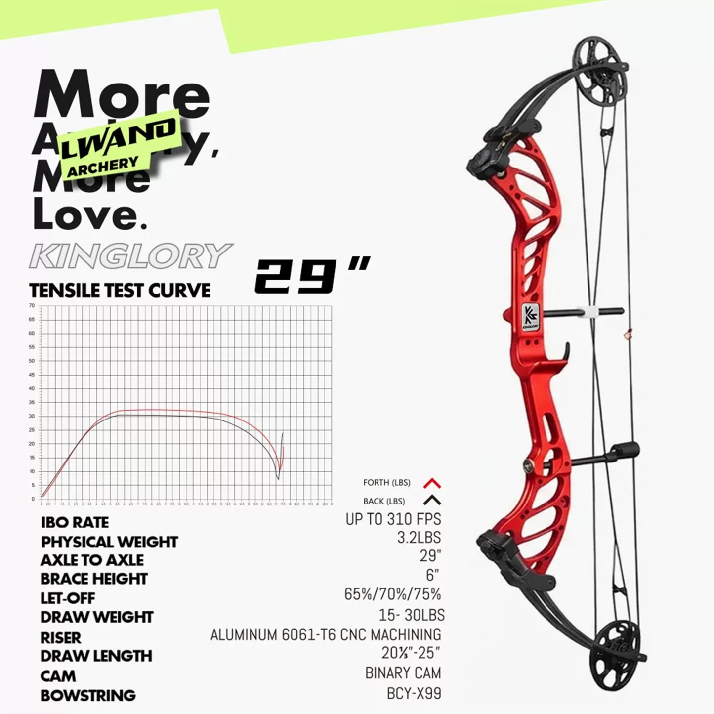 LWANO Hunting Compound Bow Set for Adults and Teens 15-30lbs