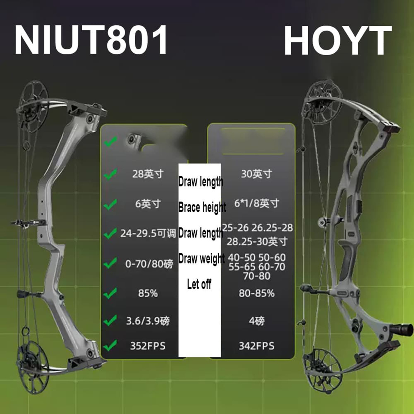 NIUTOU Compound Bow 801 Carbon Hunting Shooting Target