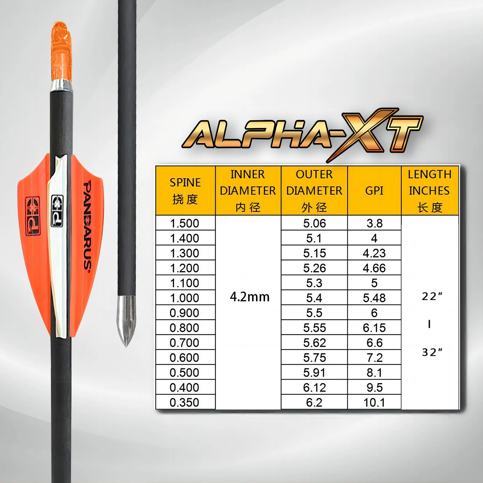 PANDARUS ALPHA Pure Carbon Arrows ID4.2mm SP300-1500 12X