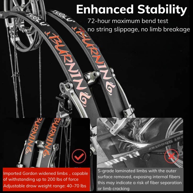 40-70lbs Compound Bow Arrow set Archery Let-off 80%