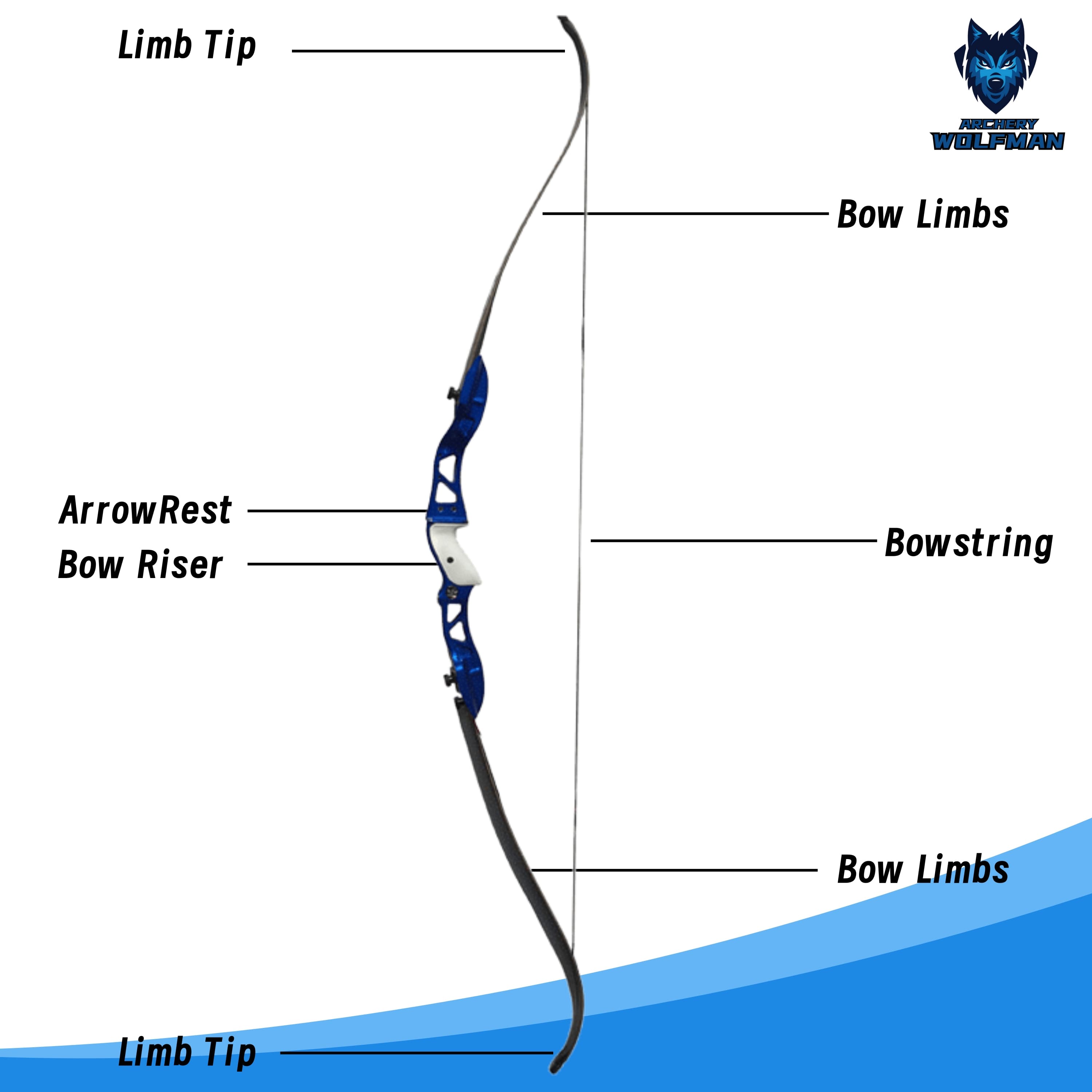 Junxing F155 Recurve Bow for Target Shooting 66 inch LH RH