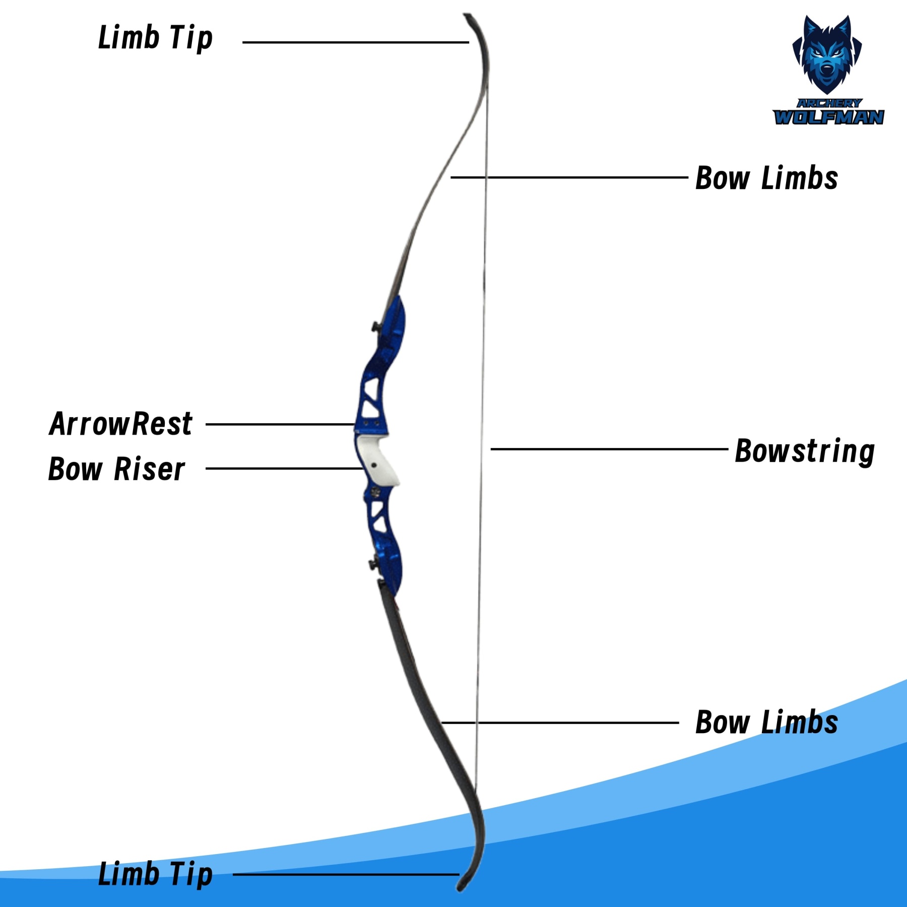 Junxing F155 Recurve Bow for Target Shooting 66 inch LH RH
