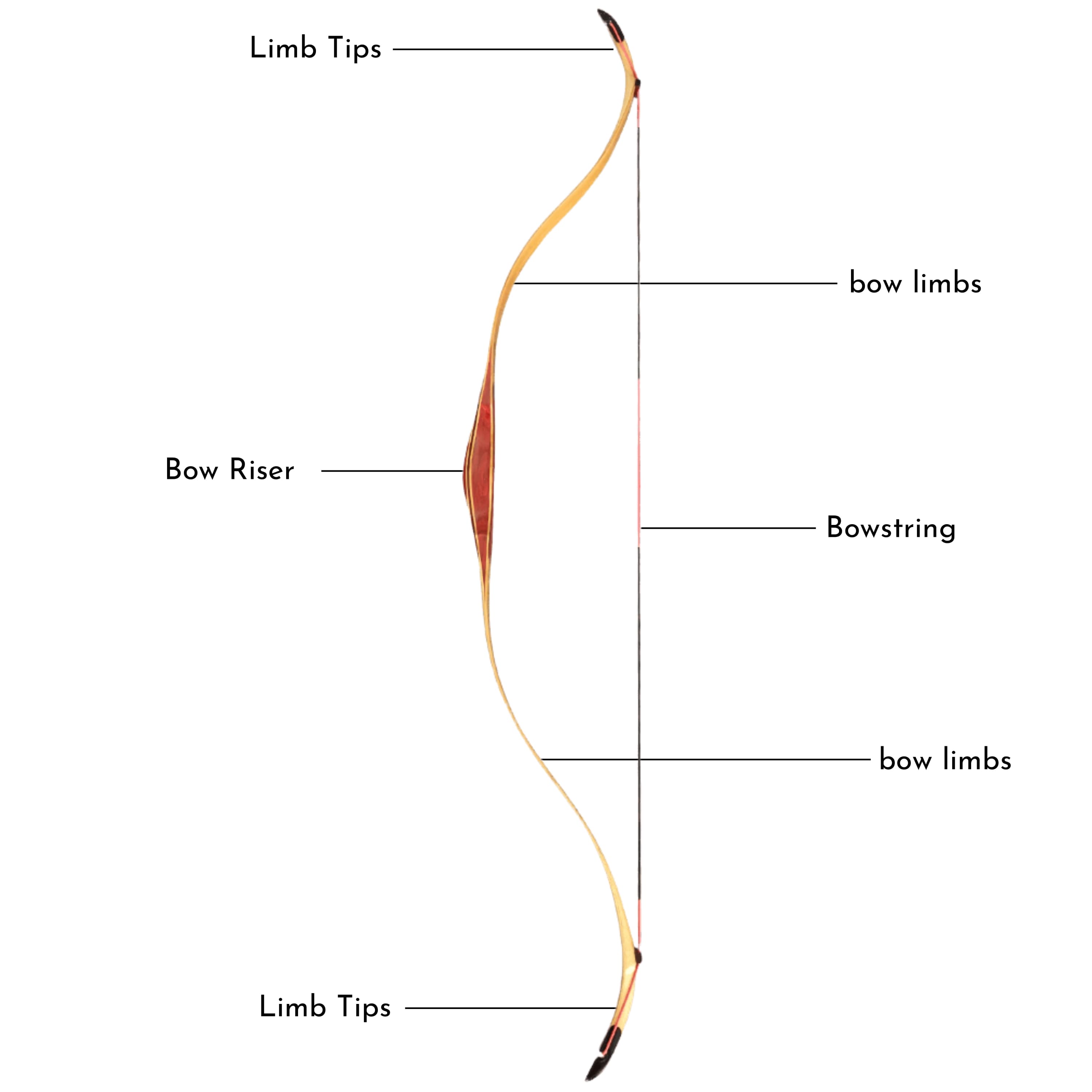 15-50LBS Traditional Bow Set Archery Hunting Longbow LH RH