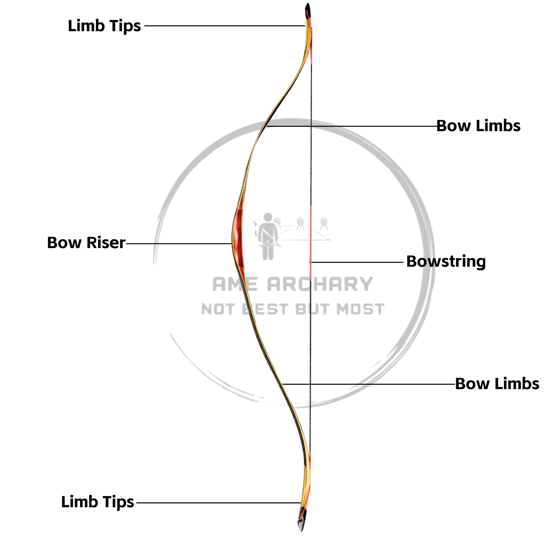 55" Handmade Archery Traditional Bow 20-50lbs
