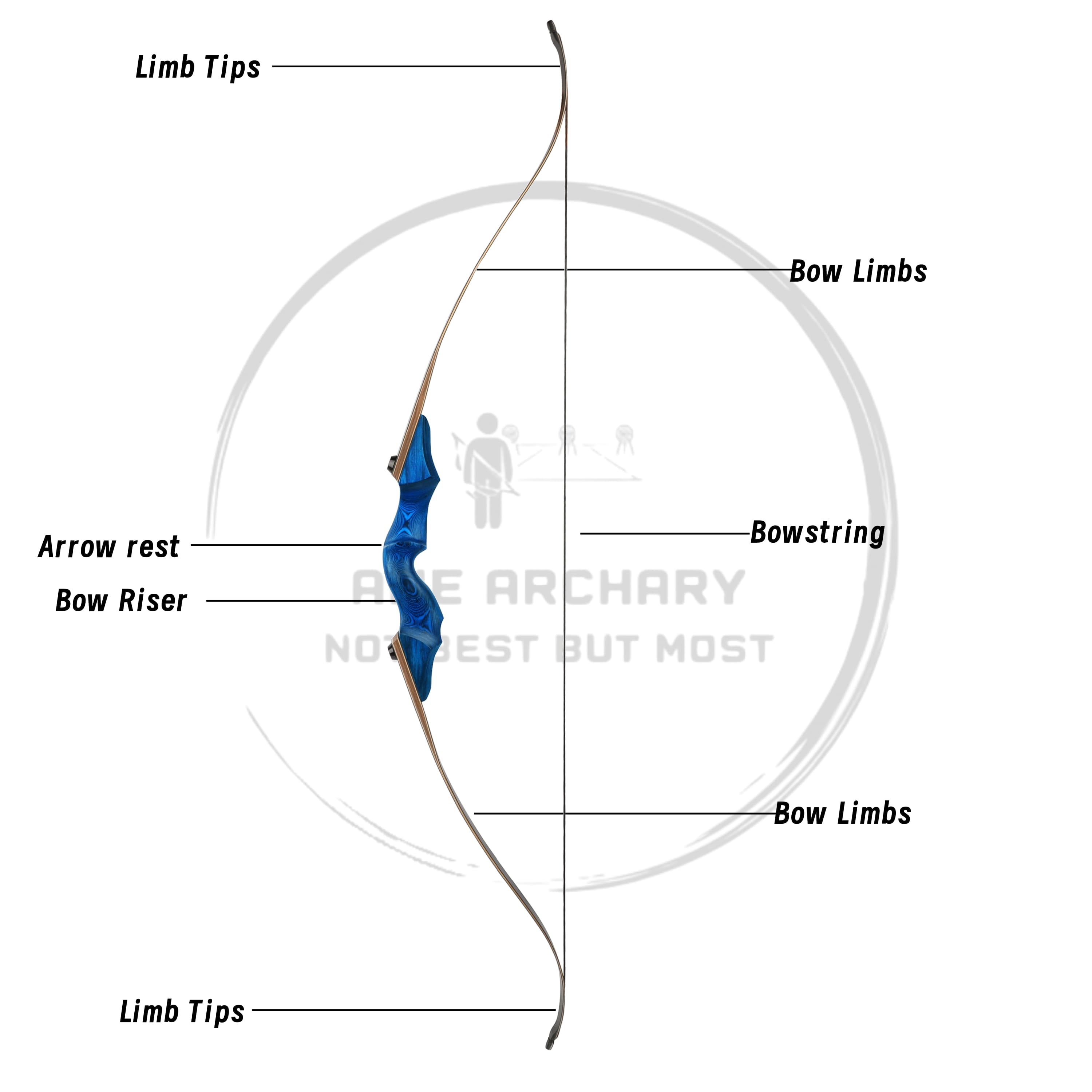 Black Hunter Recurve Bow and Arrows Set 20-60lbs LH RH