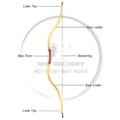 15-50LBS Archery Longbow Set Traditional Bow LH RH