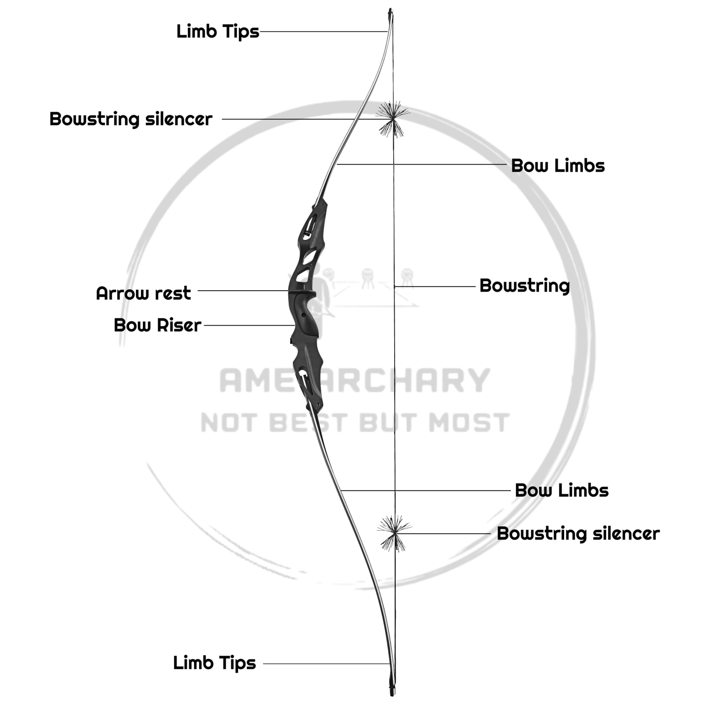Hunting & Training Recurve Set - 62" 20-50lbs