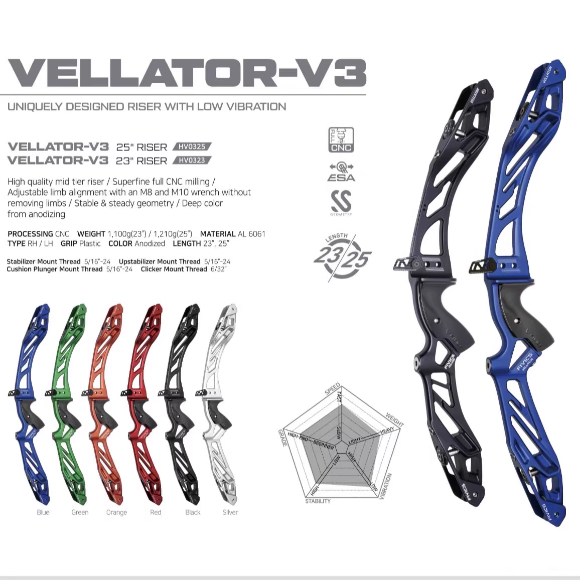 FIVICS VELLATOR-V3 ILF Recurve Riser 23/25inch