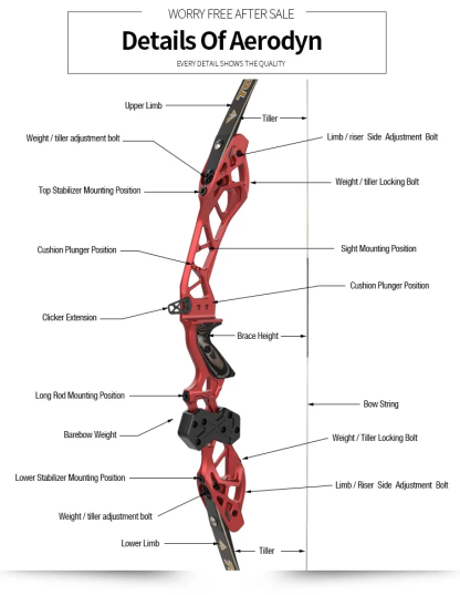 TOPOINT Target Recurve Bow Riser-Topoint X