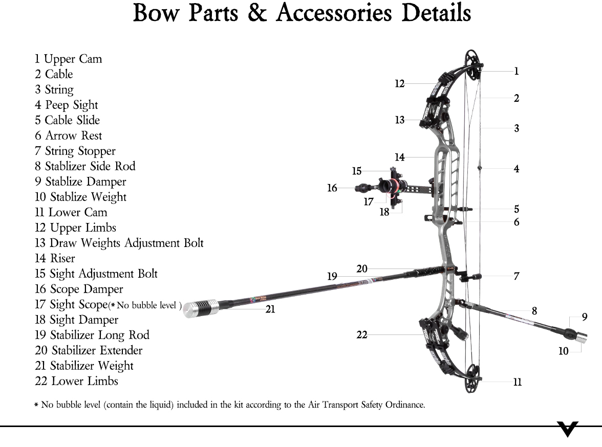Sanlida Archery 40” Hero 10 II Small Cam Target Compound Bow (Flexible Draw Wall Edition)