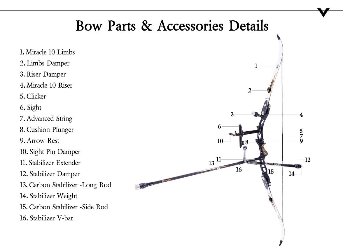 SANLIDA Miracle 10 ILF Target Recurve Bow Kit Black