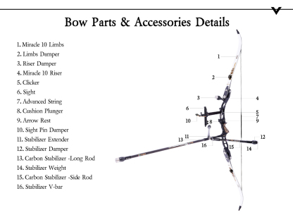 SANLIDA Miracle 10 ILF Target Recurve Bow Kit Black