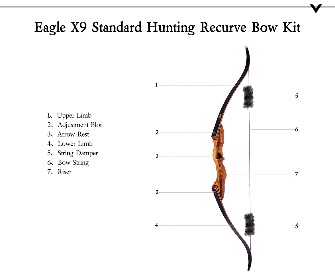 SANLIDA Eagle X9 58" Standard Takedown Hunting Bow Kit