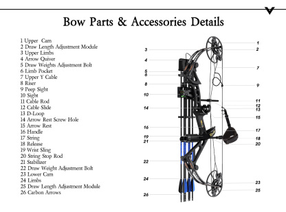 SANLIDA ARCHERY Dragon X7 Intermediate Hunting Compound Bow  Kit