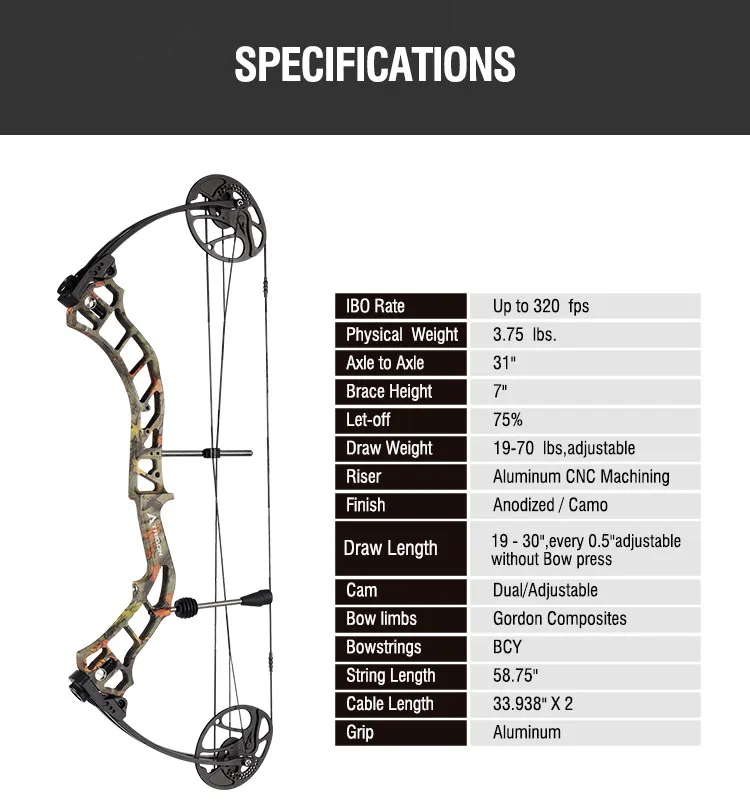 TOPOINT ARCHERY Trigon Hunting Compound Bow Set RH/LH
