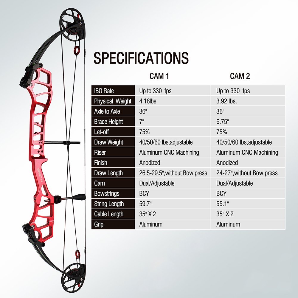 Topoint Archery BRETH 36 Target Compound Bow