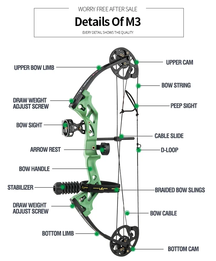 Topoint Archery M3 Compound Bow for kid Children